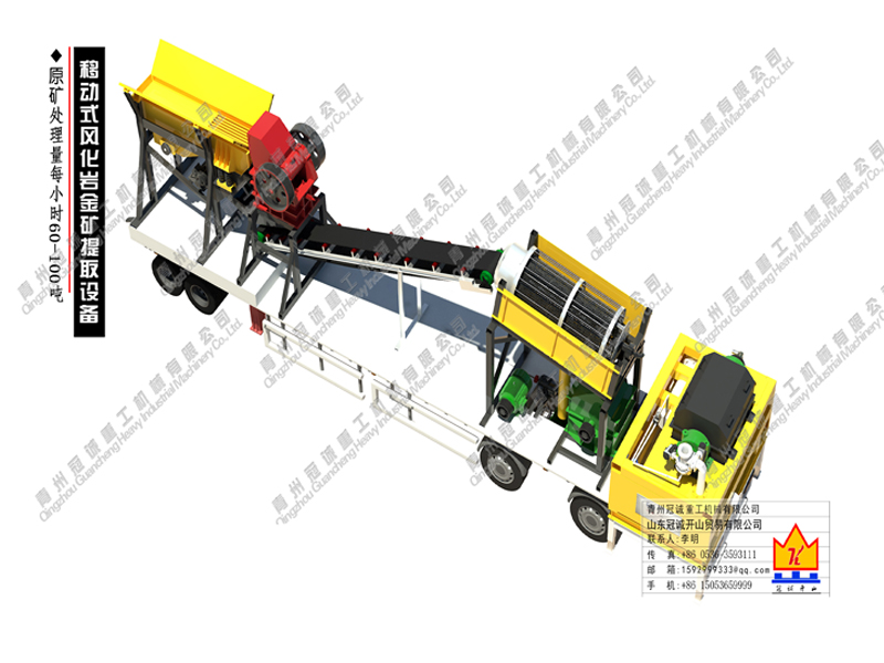 gold mining machinery