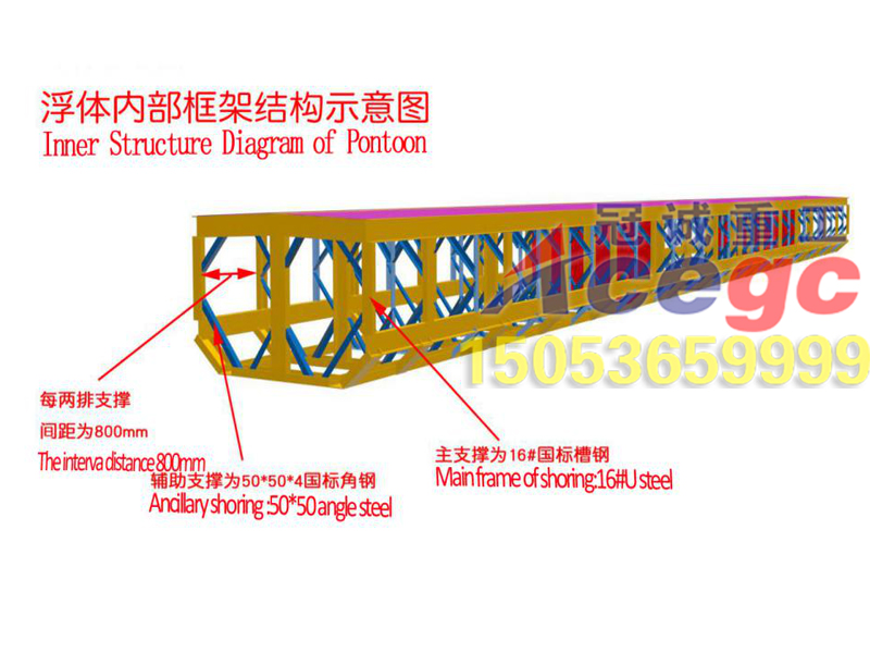 gold dredger pontoon